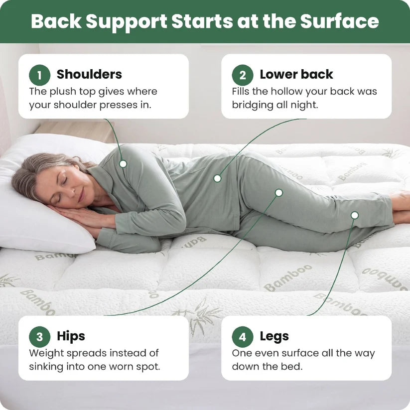 Trove Bamboo Mattress Topper