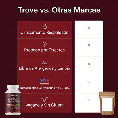 Trove Extracto de Cereza Ácida