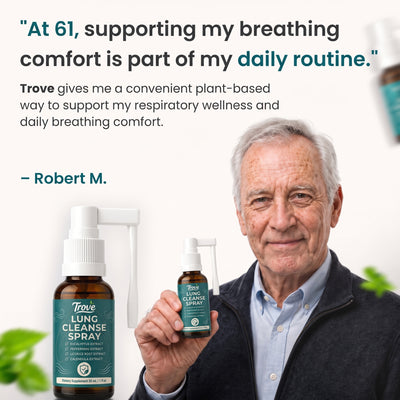 Trove Lung Cleanse Spray