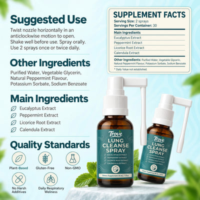 Trove Lung Cleanse Spray