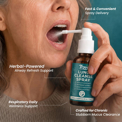 Trove Lung Cleanse Spray