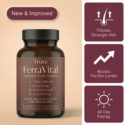 FerraVital Ferritin Support