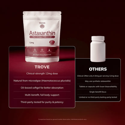 Trove Astaxanthin