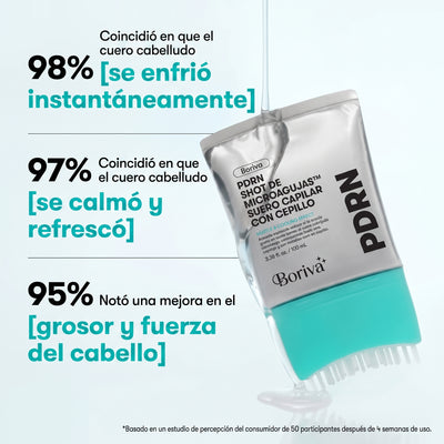 Serum Capilar PDRN con Cepillo de Aguja