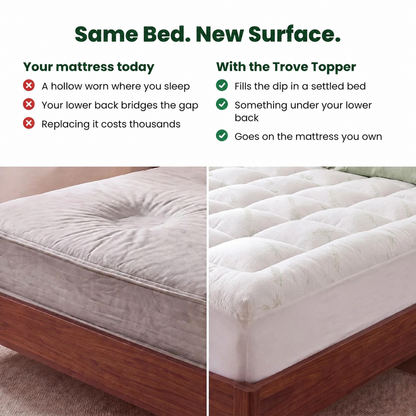 Trove Bamboo Mattress Topper